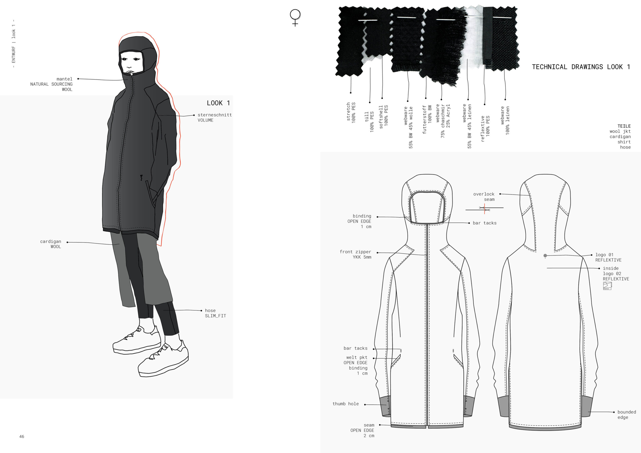 18-02-05_portfolio_DOGN24
