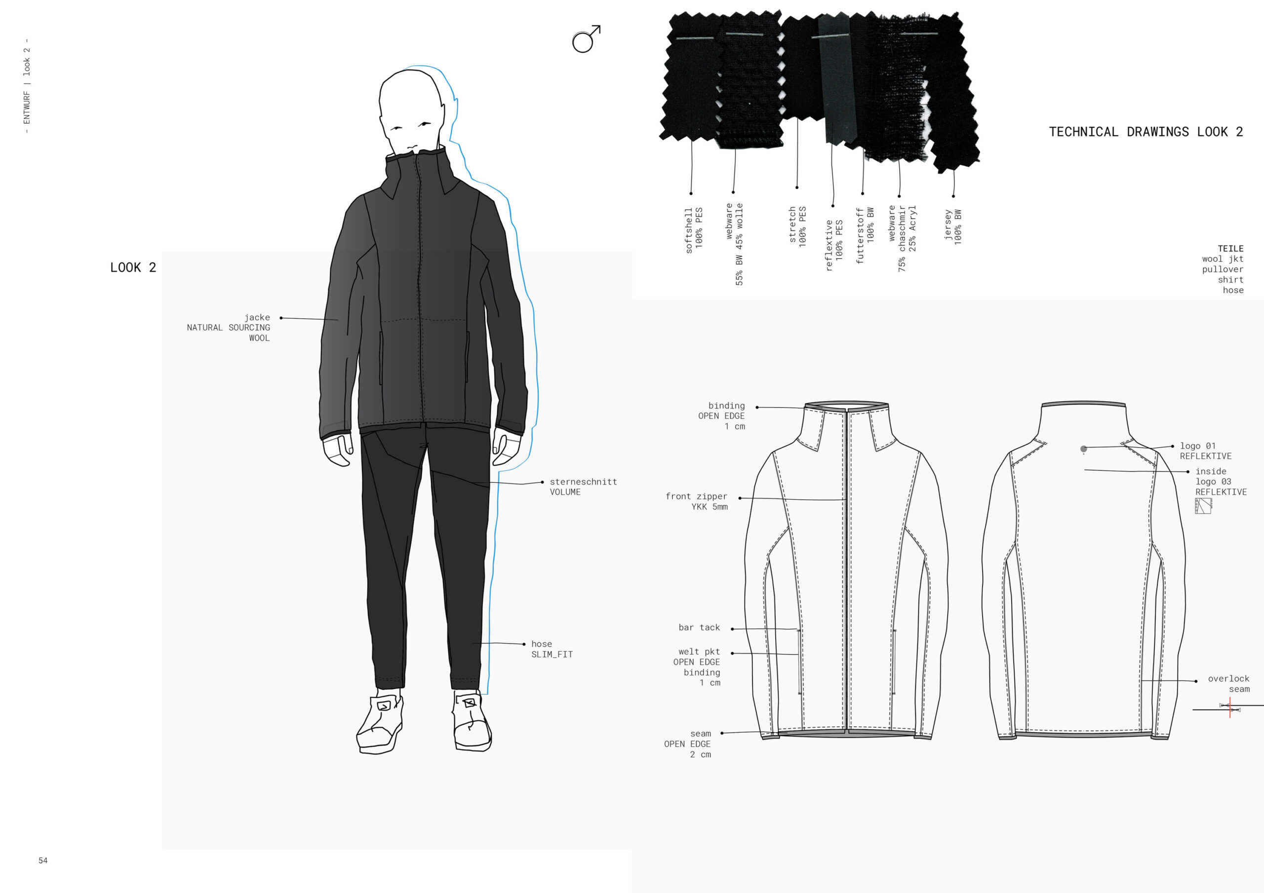 18-02-05_portfolio_DOGN28