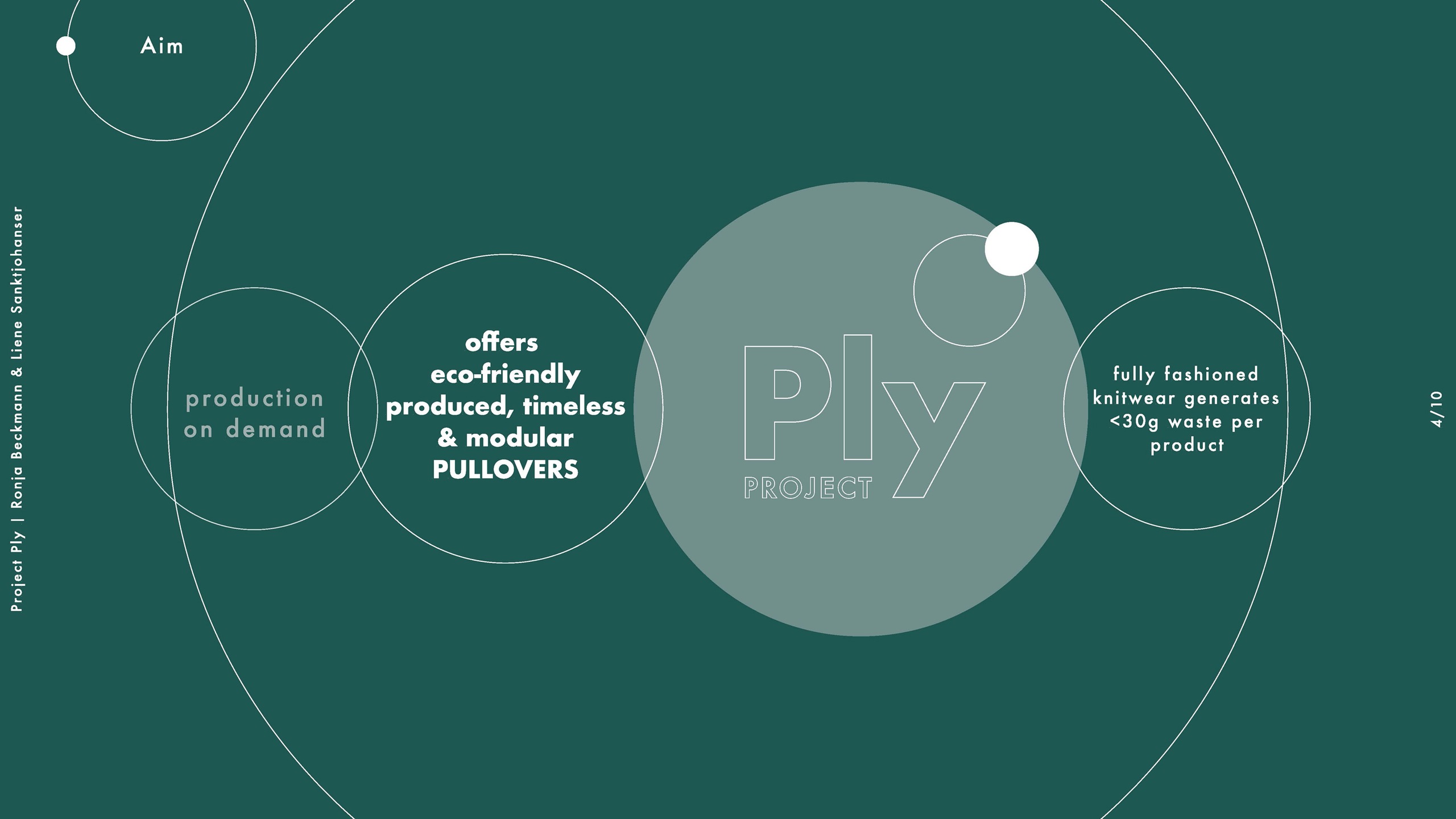 ProjectPLY_fin_Seite_05