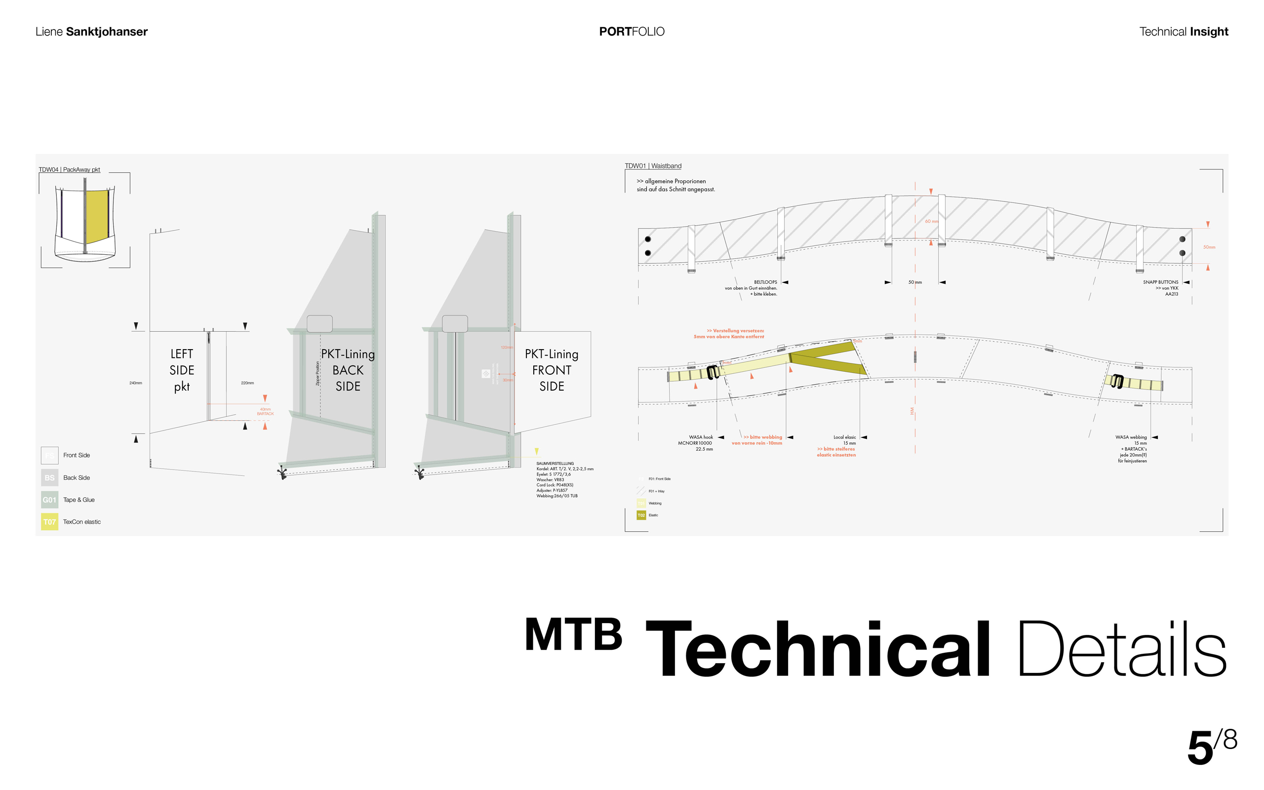 25_TECH_samples_LS5