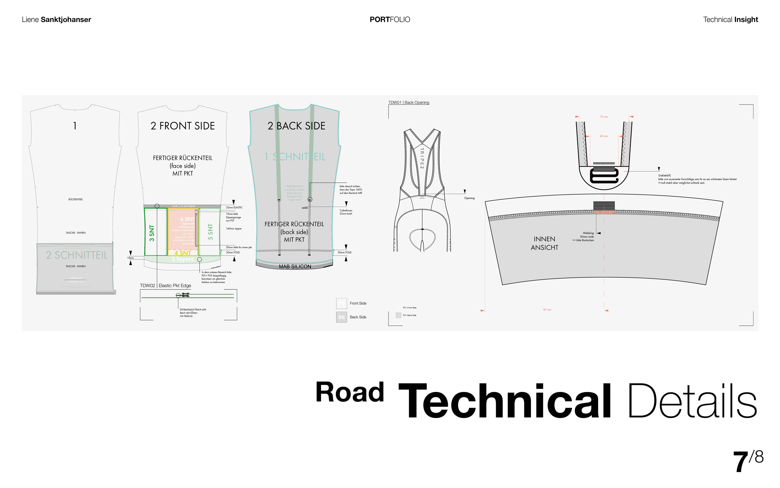 25_TECH_samples_LS7